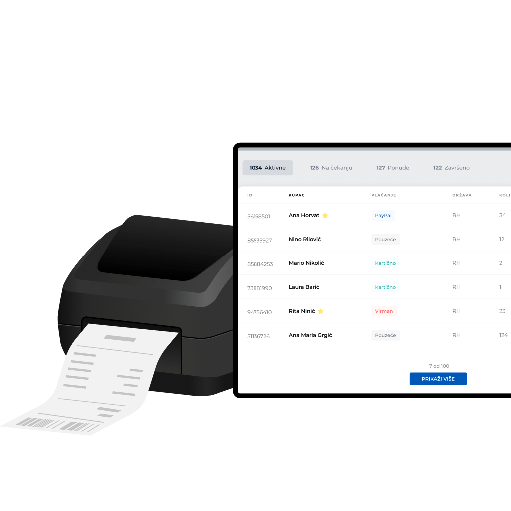 Order Management